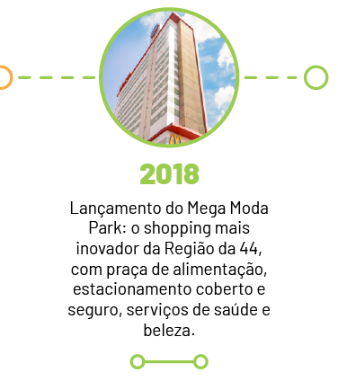 timeline5